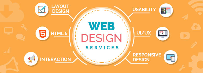Website Design Services Liverpool, Uk