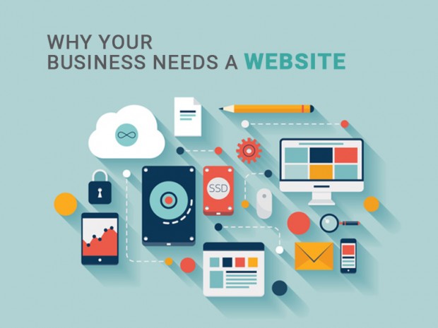 Website Design & Development Services | Best Web Design and Development in Liverpool, Uk