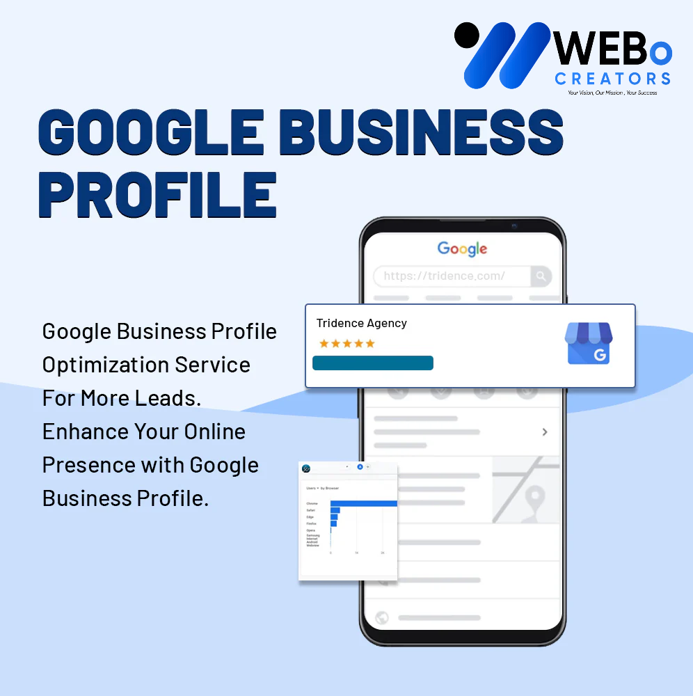 GMB/ GBP - Google My Business Optimization for Better Google Maps Rankings in Liverpool, Uk