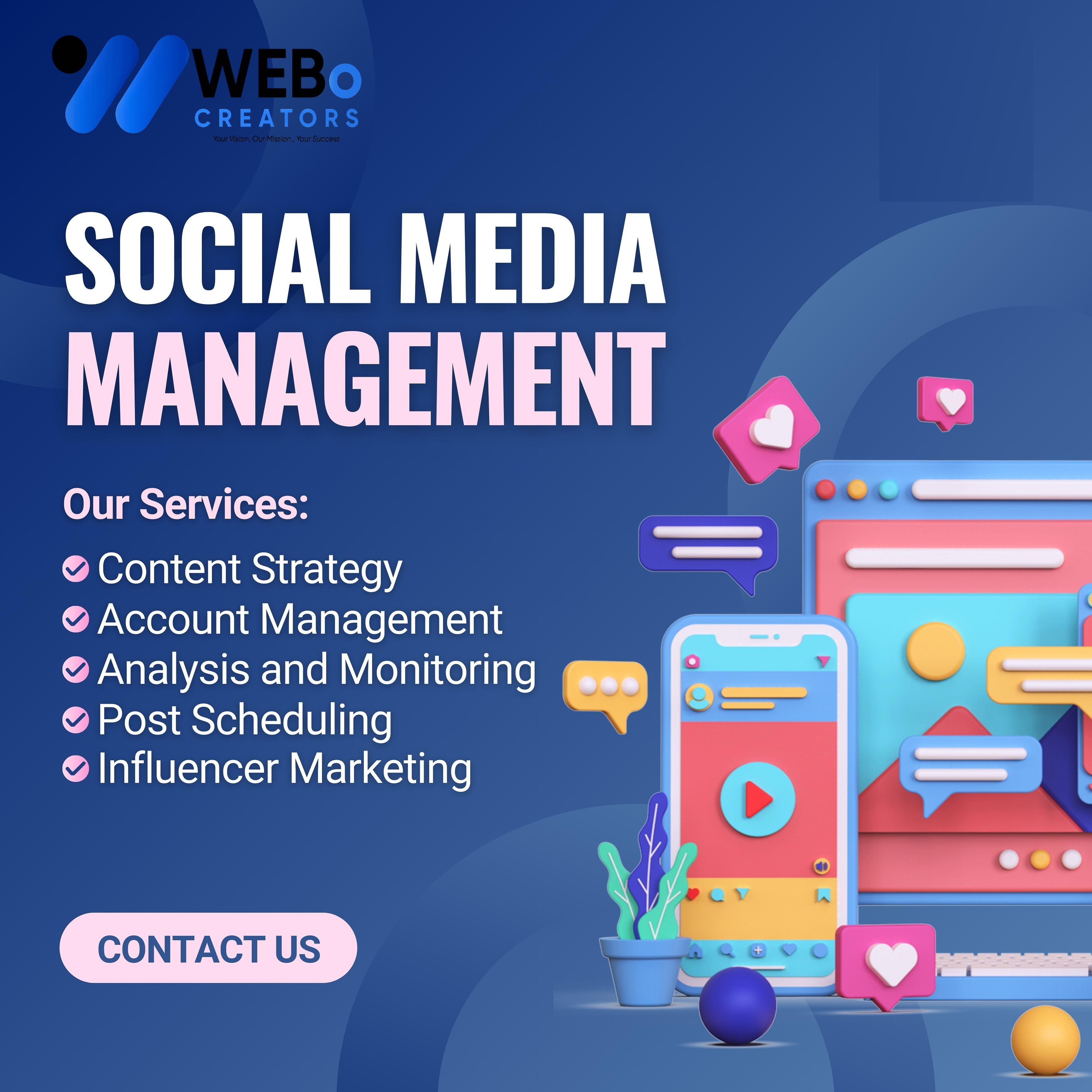 Social Media Management Services, Marketing & Optimization Company in Liverpool, Uk