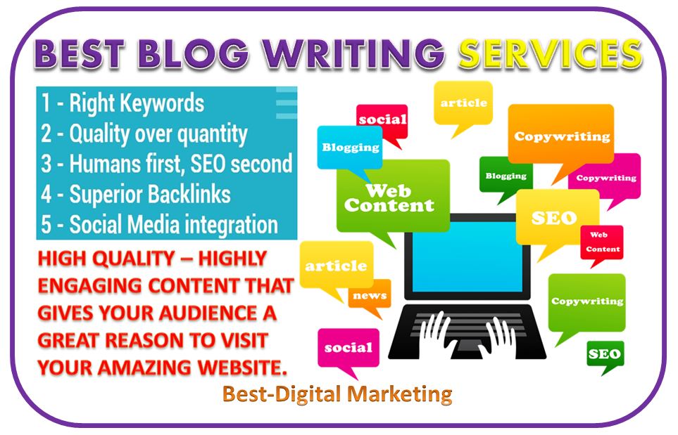 SEO ranking and website presence from Blog Writing Agency in Liverpool, Uk 2026