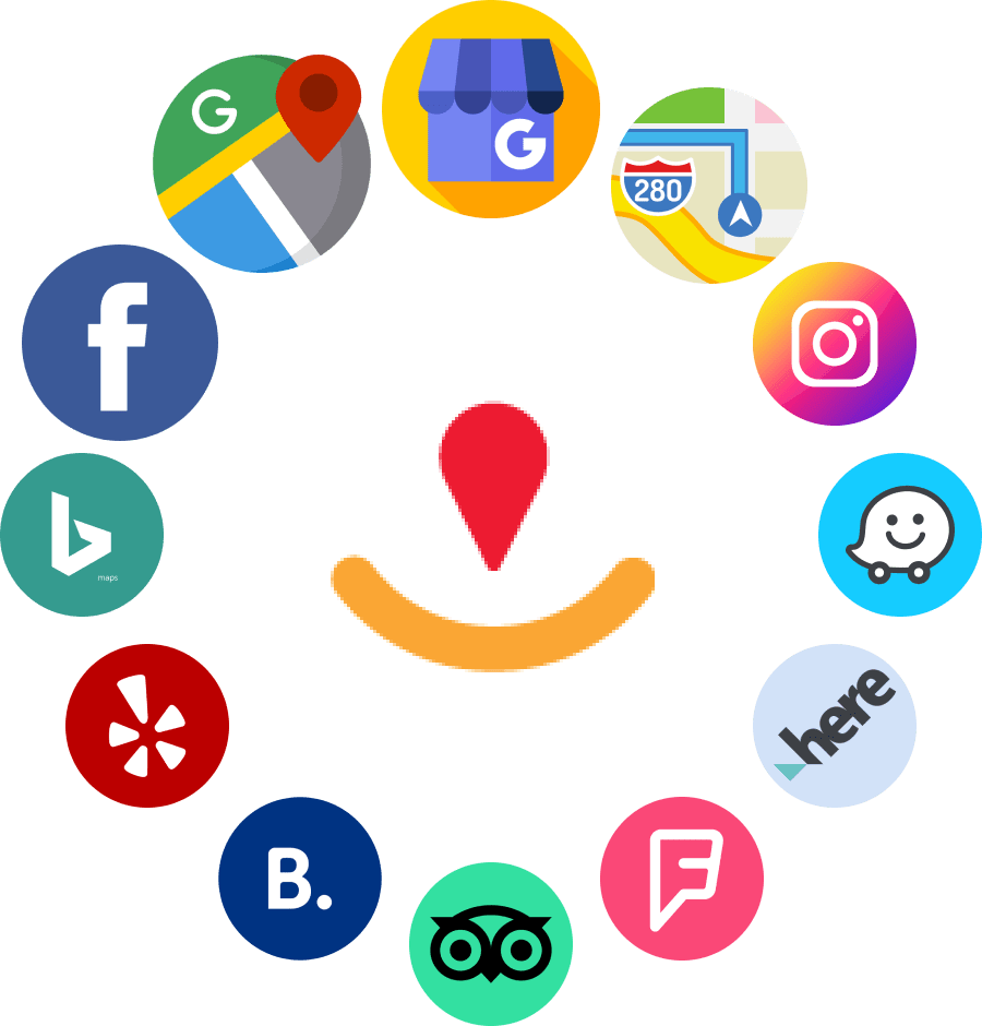 Local Listing Management Tools for Small Business in Liverpool, Uk for better visibility