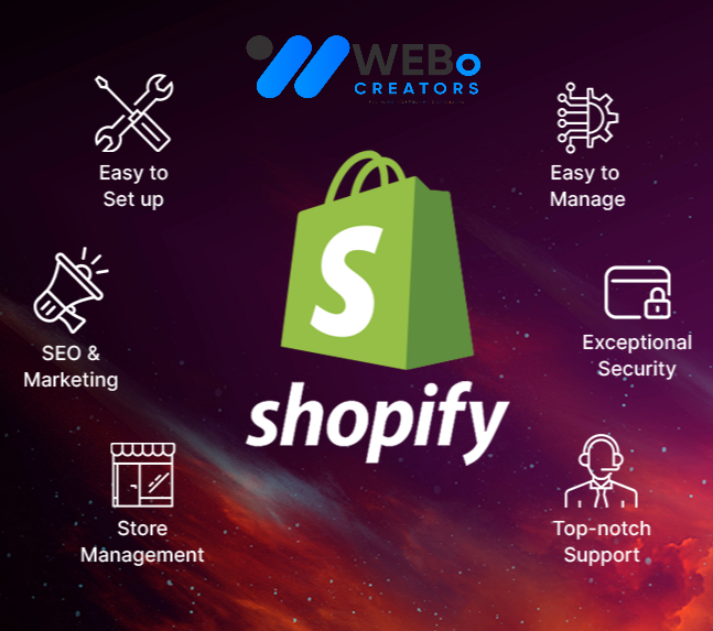 Shopify Marketing Experts to grow your Traffic, Sales & E-commerce Store in Liverpool, Uk
