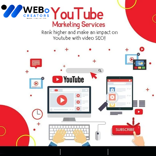 YouTube Video Promotion-SEO-Marketing- Channel Management & Monetization in Liverpool, Uk